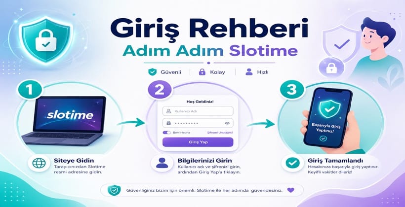 Slotime Giriş Yapma Rehberi