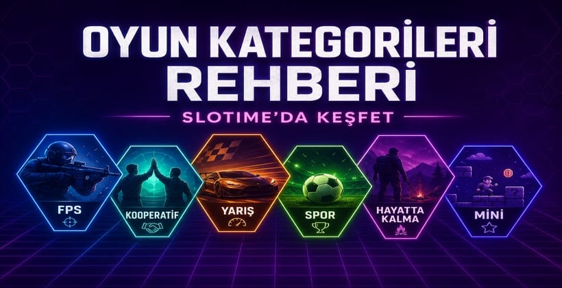 Slotime Oyun Kategorileri Rehberi
