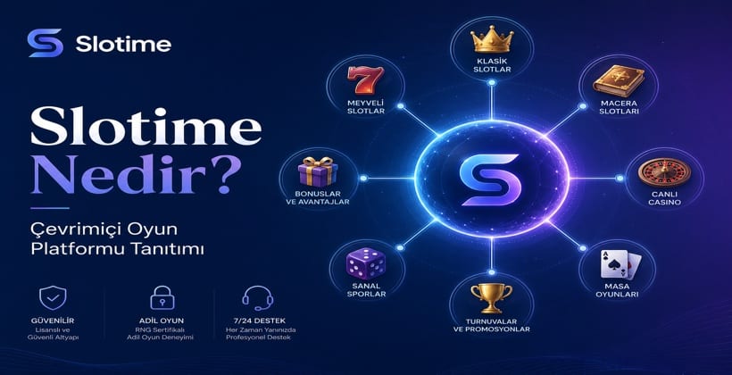 Slotime Nedir Rehber Görseli